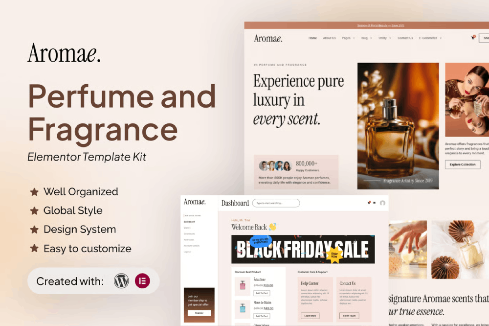 Aromae Perfume And Fragrance