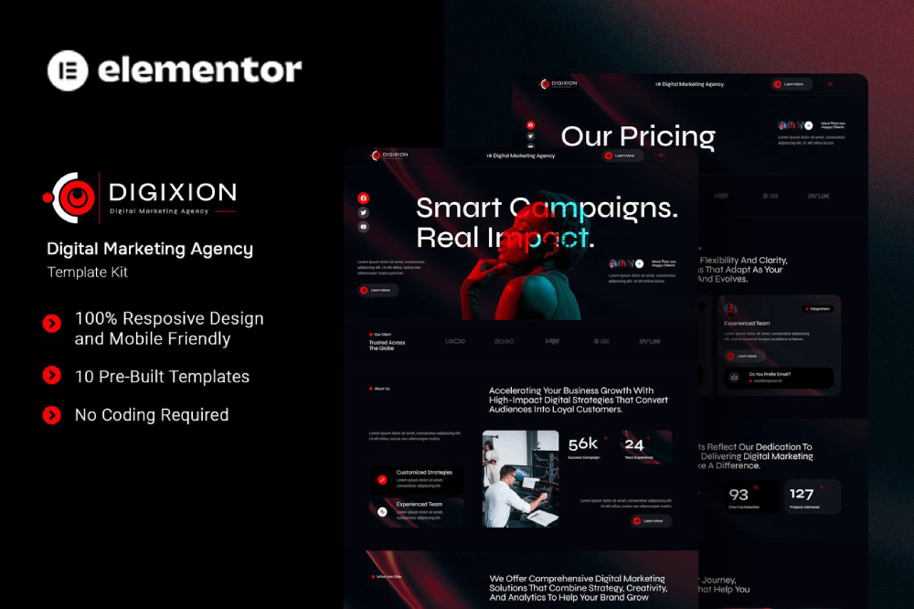 Digixion Digital Marketing Agency