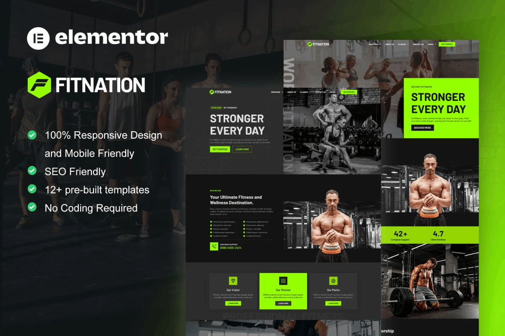 Fitnation Gym Fitness