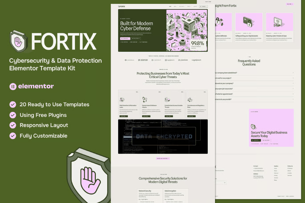 Fortix Cybersecurity Data Protection