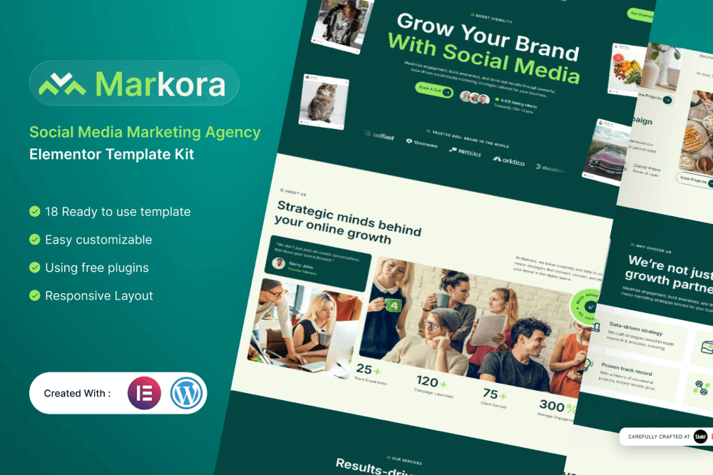 Markora Social Media Marketing Agency