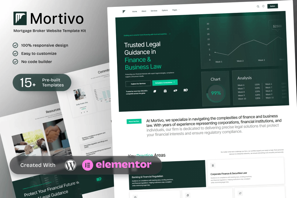 Mortivo Mortgage Broker