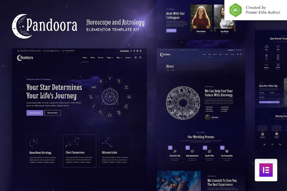 Pandoora Horoscope Astrology