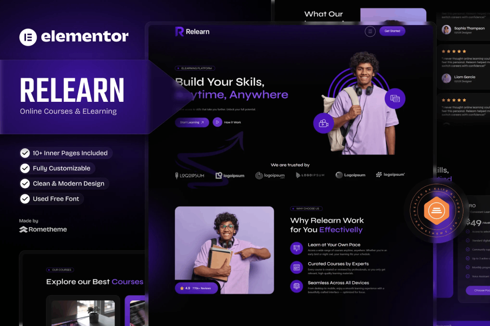 Relearn Online Courses E Learning