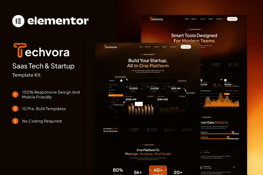 Techvora Saas Tech Startup